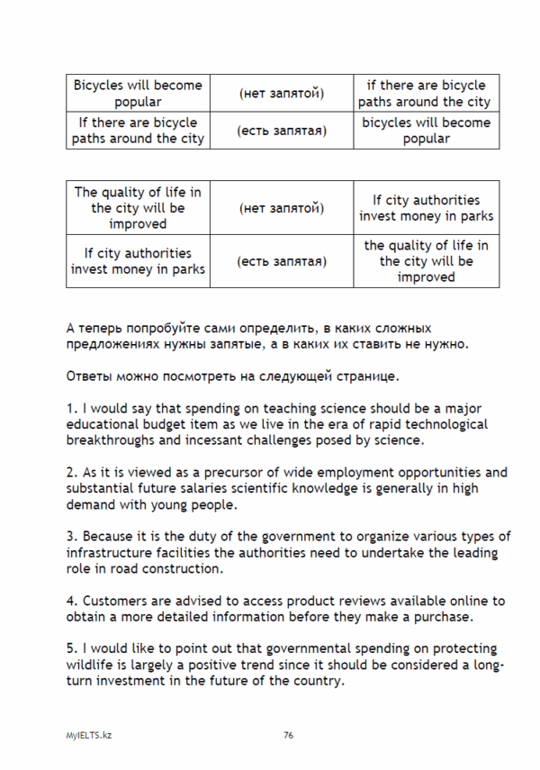 IELTS Writing Task 2 (книга в PDF) — изображение 8