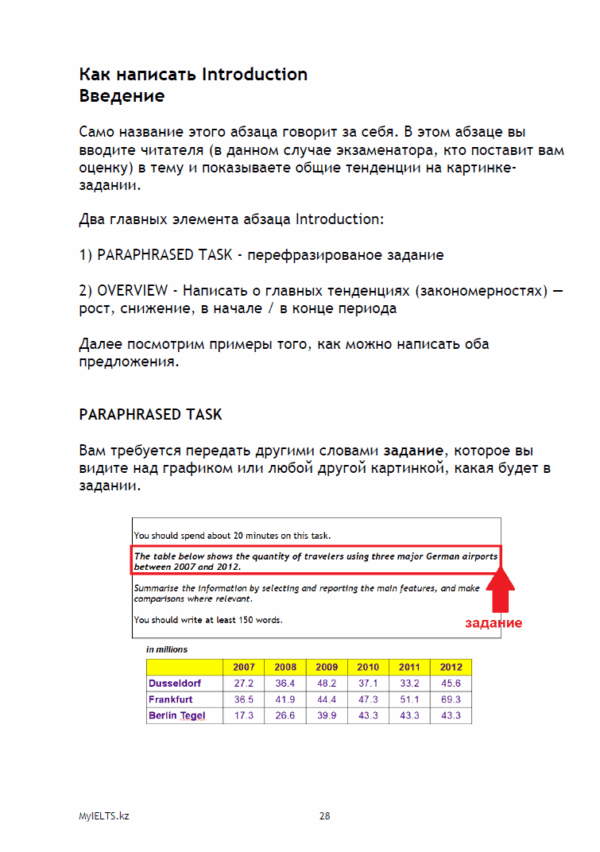 IELTS Academic Writing Task 1 (книга в PDF) — изображение 5